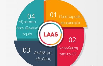 Αναρτήθηκαν τα δελτία συμμετοχής LAAS Ιουλίου 2020